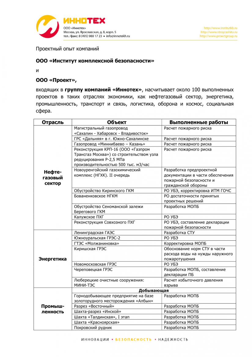 вакансии на работу студентам красноярск вакансии на работу студентам красноярск